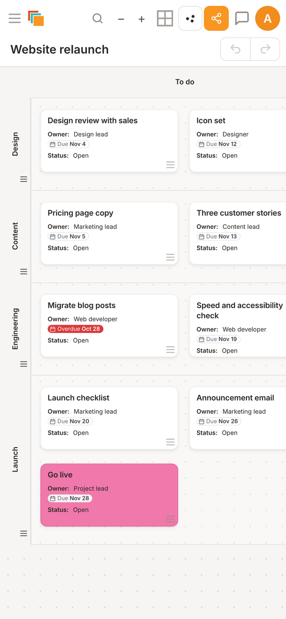 The Website relaunch board on a phone, with cards in Design, Content, Engineering and Launch rows.