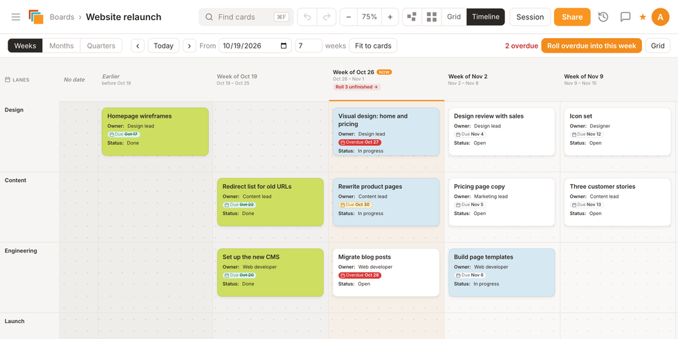 A Cardsmith board in timeline view: cards for design, content and engineering placed in the week they're due, with two overdue cards marked in red.